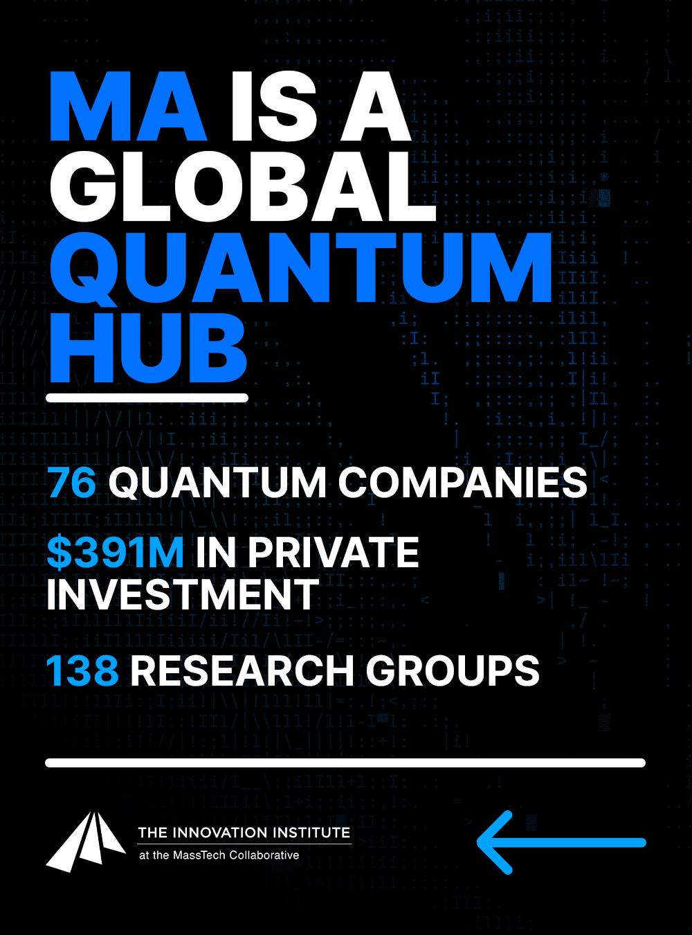Graphic on quantum stats
